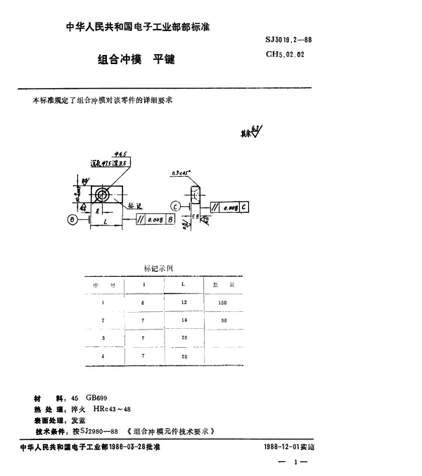 SJ 3019.2-1988 组合冲模.平健