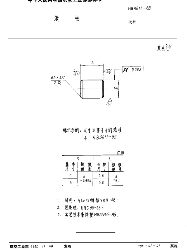 HB 3611-1985 滚柱