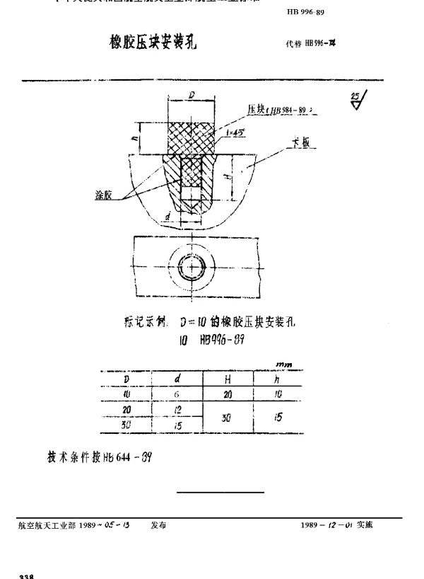 HB 996-1989 橡胶压块安装孔