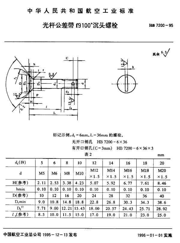 HB 7200-1995 光杆公差带f9 100°沉头螺栓
