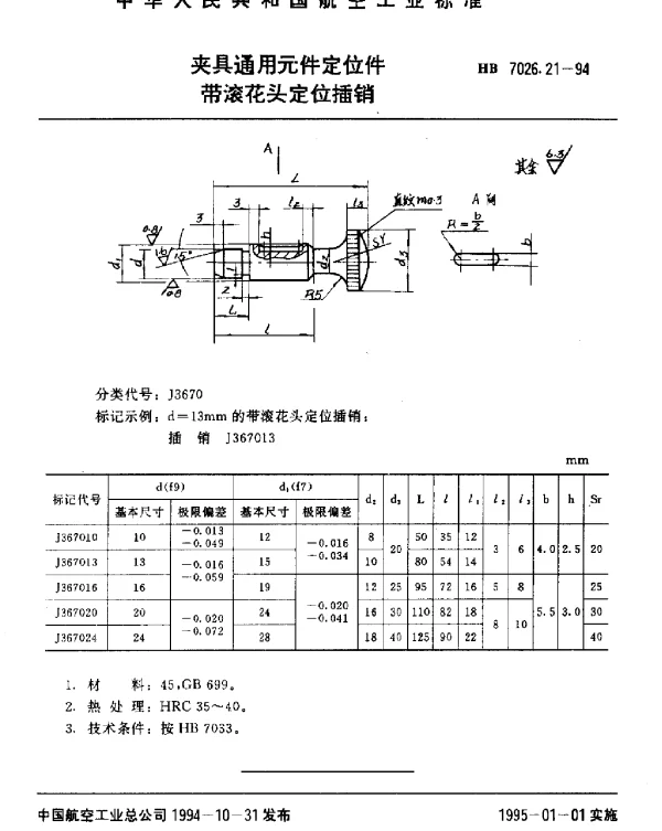 HB 7026.21-1994 夹具通用元件定位件.带滚花头定位插销
