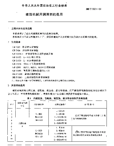 SHT 0601-1994 建筑机械用润滑剂的选用