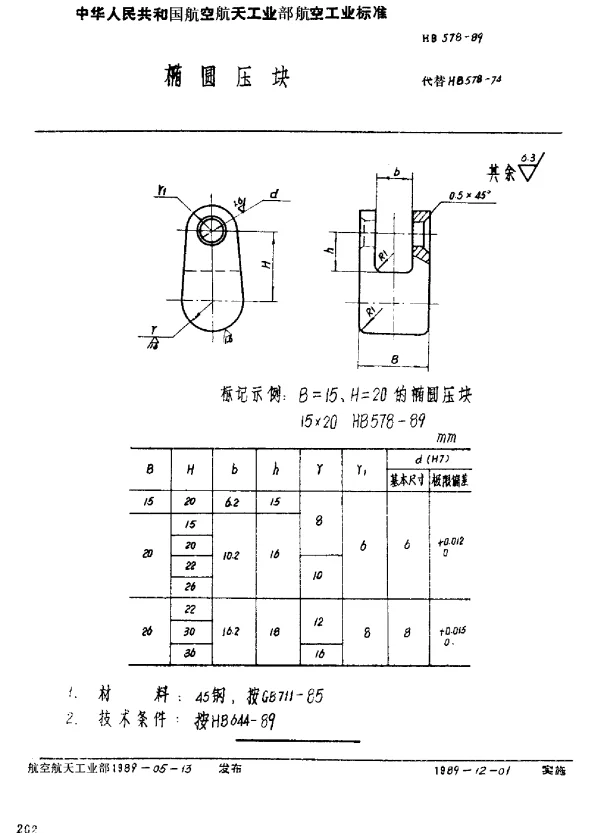 HB 578-1989 椭圆压块