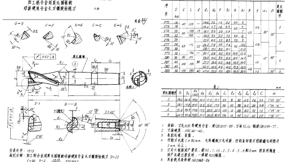 HB 3865-1986 加工轻合金用莫氏圆锥柄焊接硬质合金长刃螺旋钻铣刀