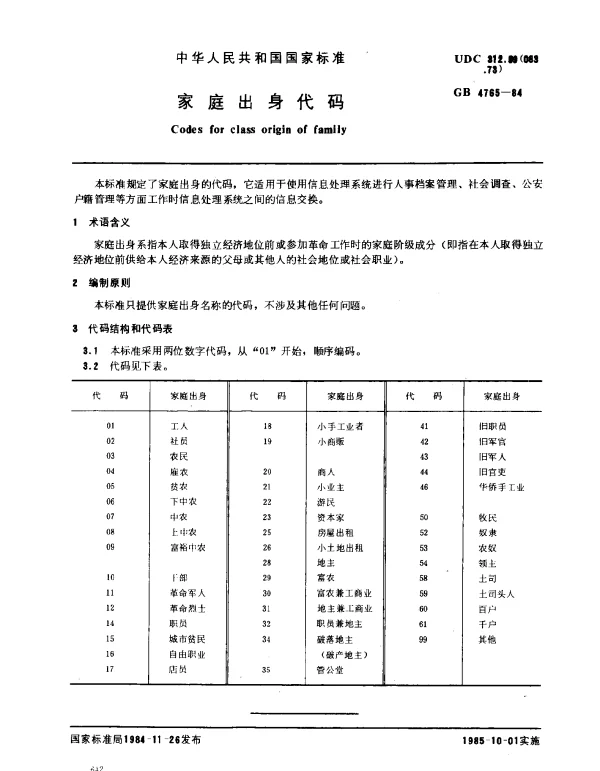 GB 4765-1984 家庭出身代码