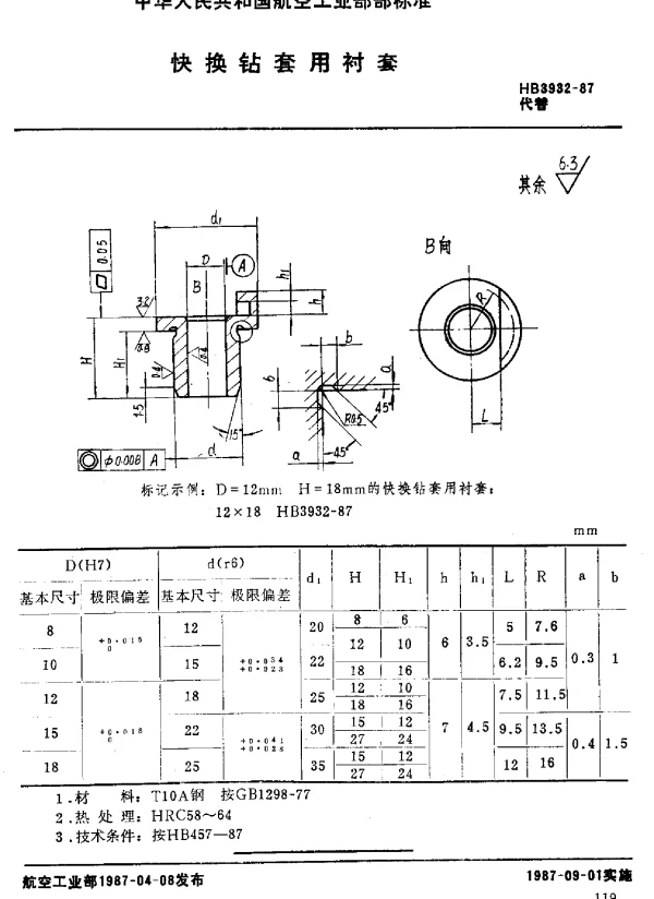 HB 3932-1987 快换钻套用衬套