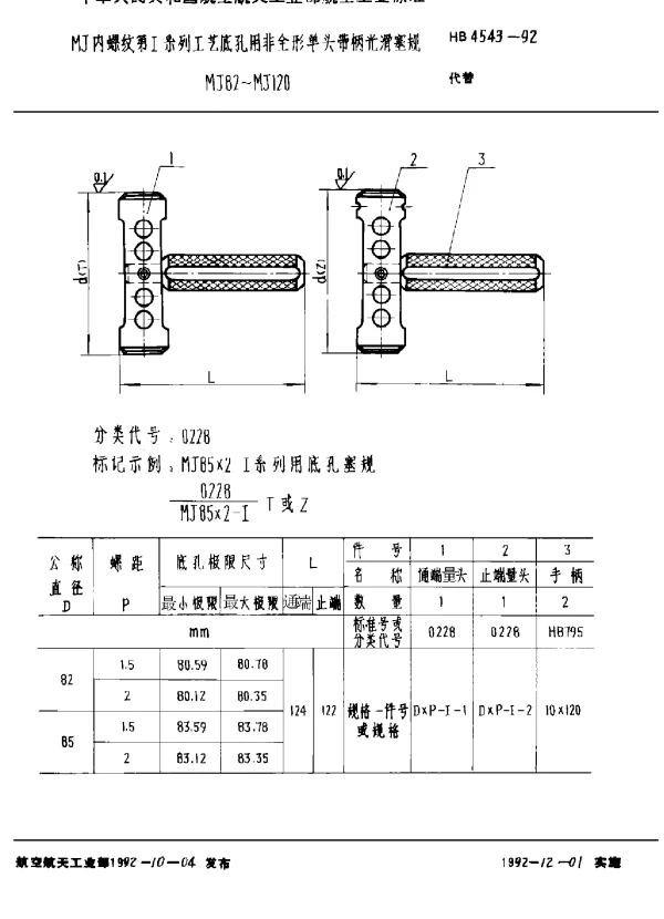 HB 4543-1992 MJ内螺纹第Ⅰ系列工艺底孔用非全形单头带柄光滑塞规 MJ82~MJ120