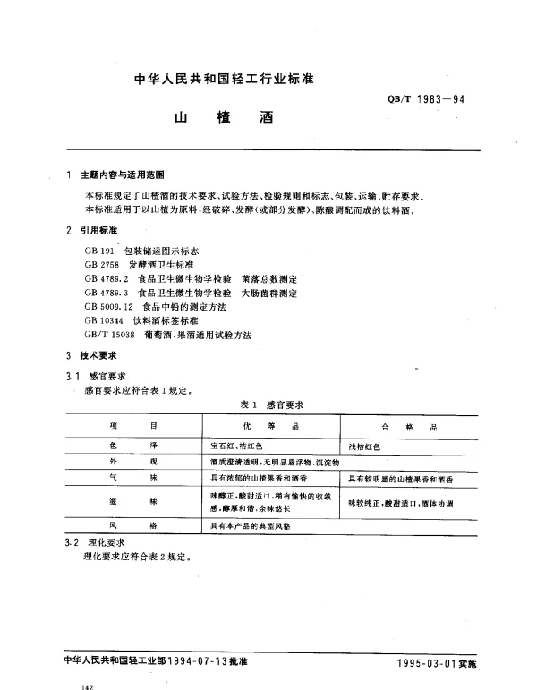 QBT 1983-1994 山楂酒