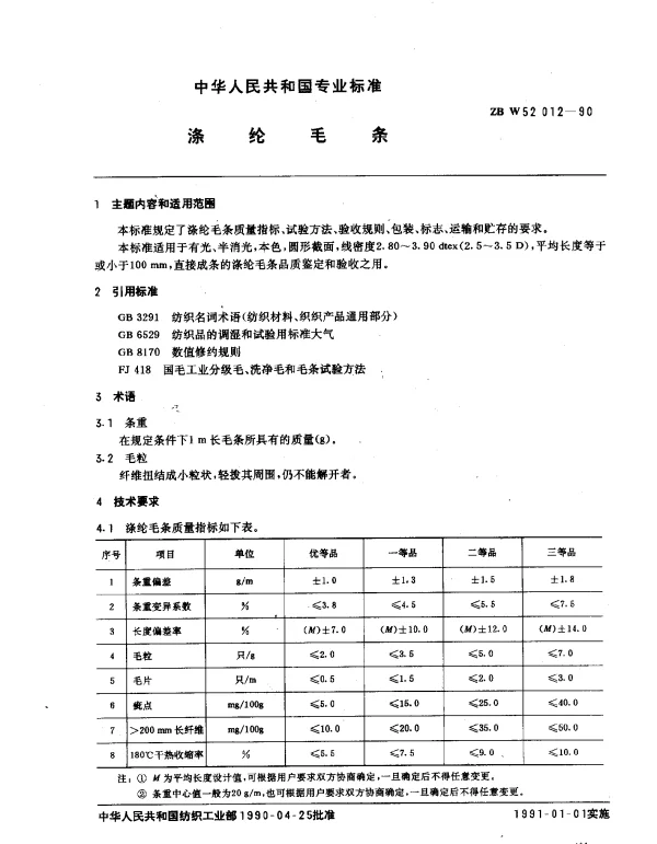 ZB W52 012-1990 涤纶毛条