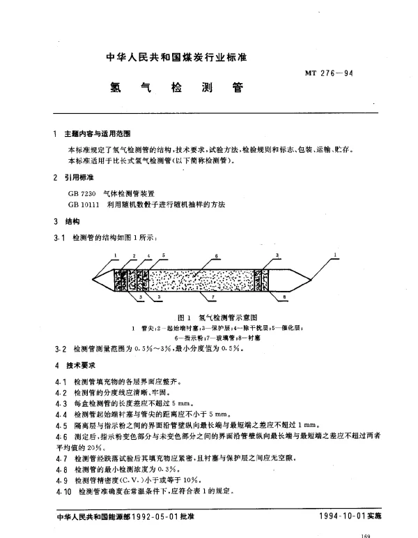 MT 276-1994 氢气检测管