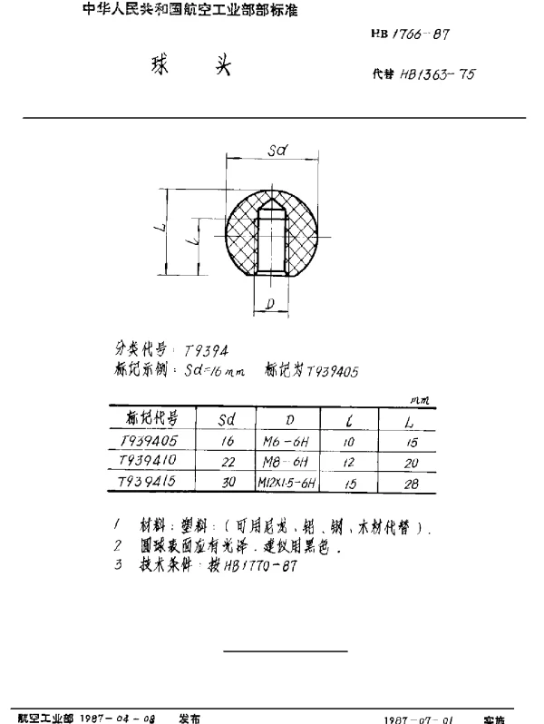 HB 1766-1987 球头