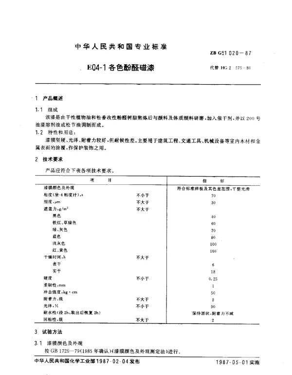 ZB G51 020-1987 E04-1 各色酚醛磁漆