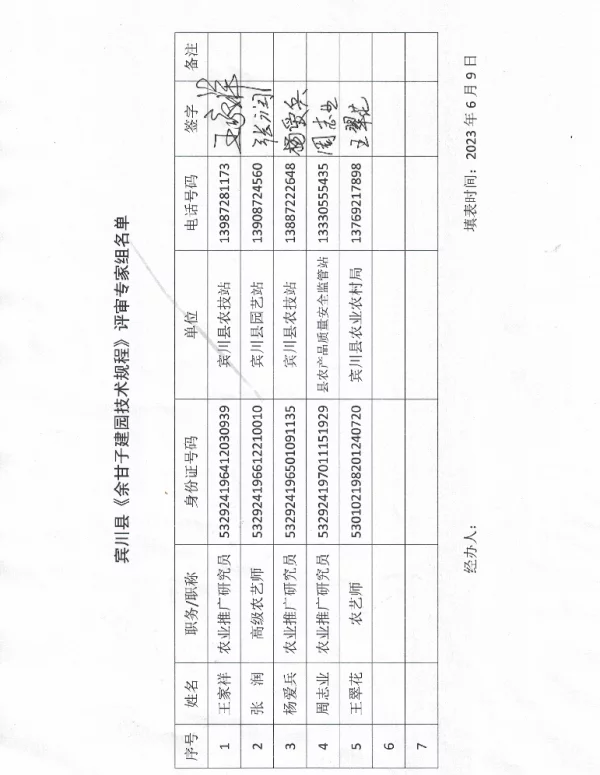 TBCNJX 2410-2023 宾川县余甘子建园技术规程