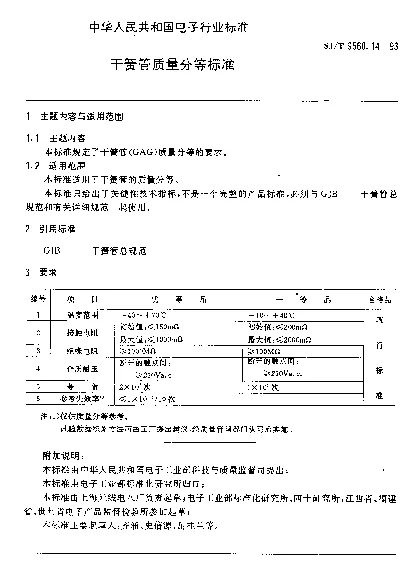 SJT 9560.14-1993 干簧管质量分等标准
