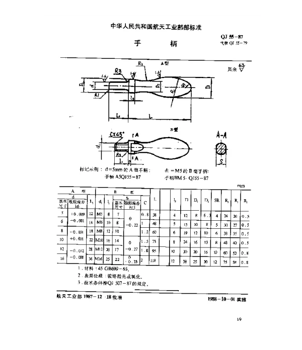 QJ 55-1987 通用零件 手柄