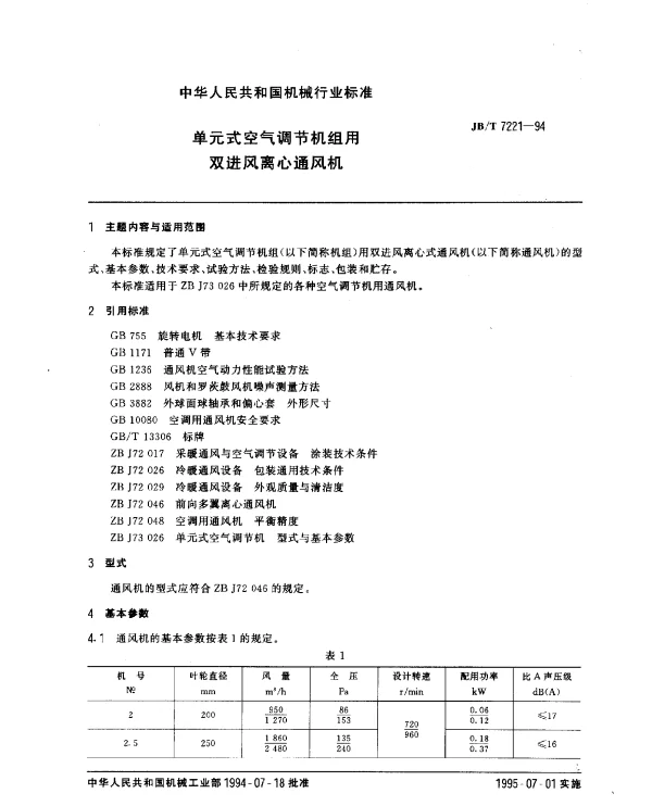 JBT 7221-1994 单元式空气调节机组用双进风离心通风机