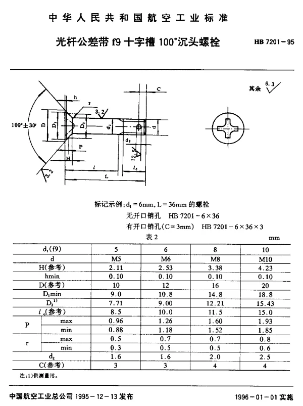 HB 7201-1995 光杆公差带f9十字槽100°沉头螺栓