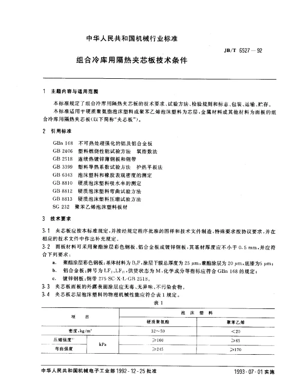 JBT 6527-1992 组合冷库用隔热夹芯板技术条件