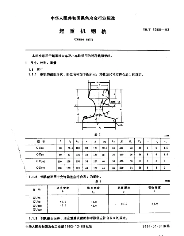 YBT 5055-1993 起重机钢轨