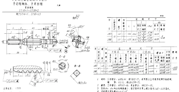 HB 4249-1989 安装钢丝螺套通孔用带后引导的短柄机、手用丝锥 普通钢用 ST10×1~ST33×2