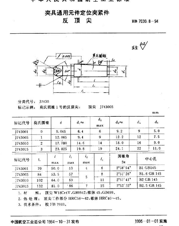 HB 7030.8-1994 夹具通用元件定位夹紧件.反顶尖