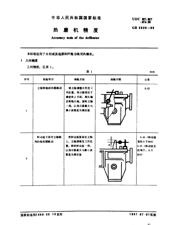 GB 6923-1986 热磨机精度