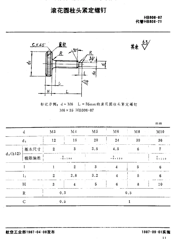 HB 306-1987 滚花圆柱头紧定螺钉
