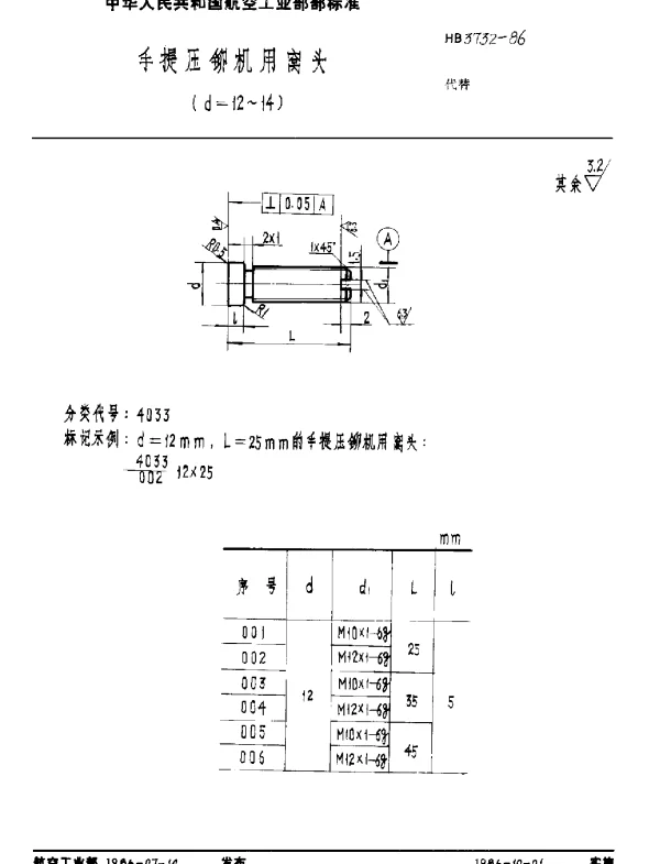 HB 3732-1986 手提压铆机用窝头(d=12~14)
