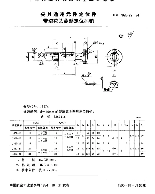 HB 7026.22-1994 夹具通用元件定位件.带滚花头菱形定位插销