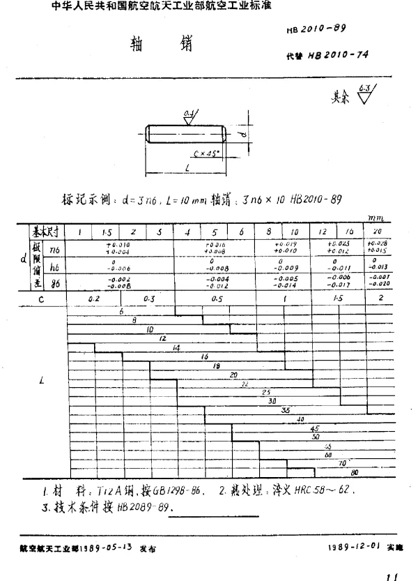 HB 2010-1989 轴销