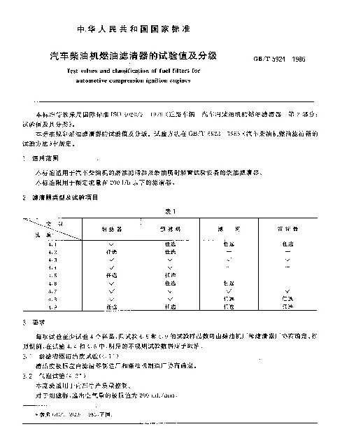 GBT 5924-1986 汽车柴油机燃油滤清器的试验值及分级