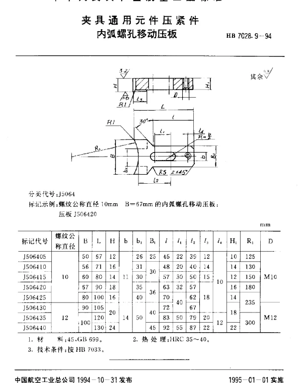 HB 7028.9-1994 夹具通用元件压紧件.内弧螺孔移动压板