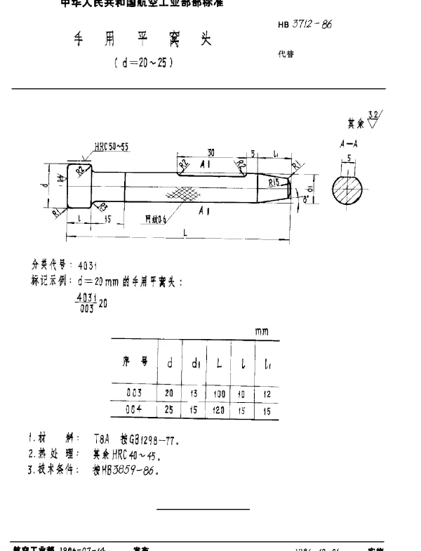 HB 3712-1986 手用平窝头(d=20~25)
