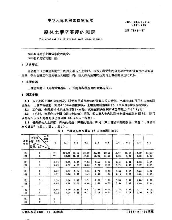 GB 7843-1987 森林土壤坚实度的测定