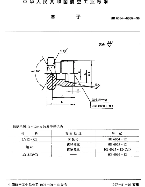 HB 6064~6066-1996 塞子