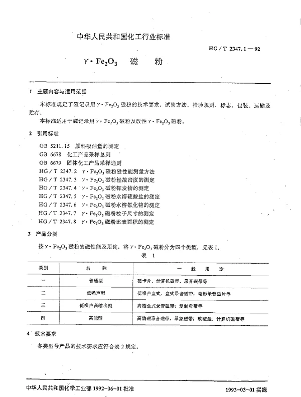 HGT 2347.1-1992 γ·Fe(下标2)O(下标3)磁粉