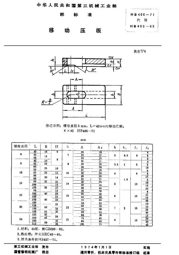 HB 406-1971 移动压板