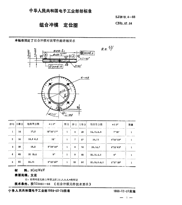 SJ 3019.4-1988 组合冲模.定位圈