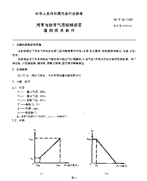 QCT 36-1992 汽车与挂车 气压控制装置通用技术条件