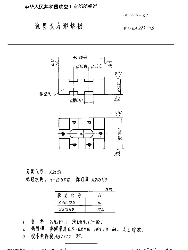 HB 1229-1987 强固长方形垫板