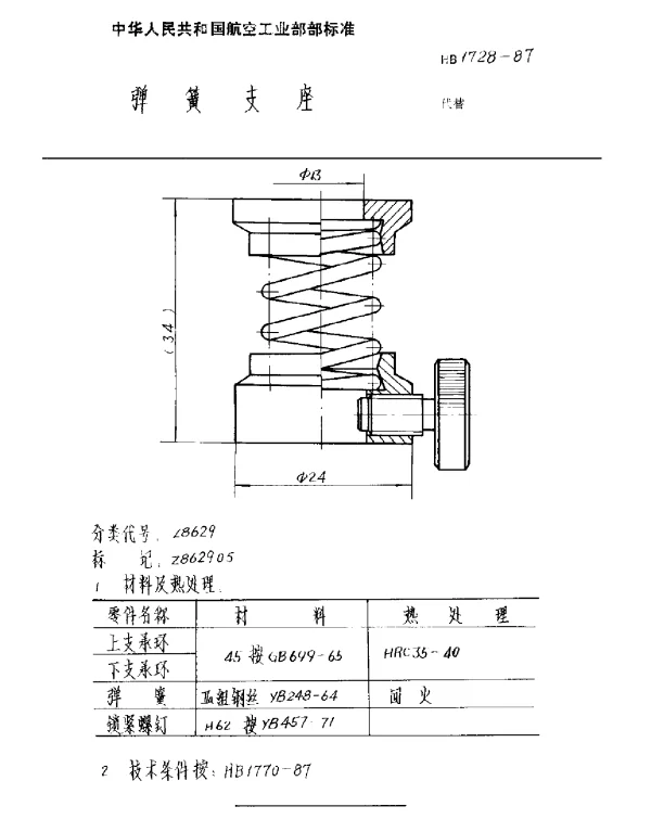 HB 1728-1987 弹簧支座
