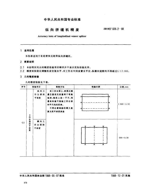 ZB B97 028.2-1988 纵向拼缝机精度