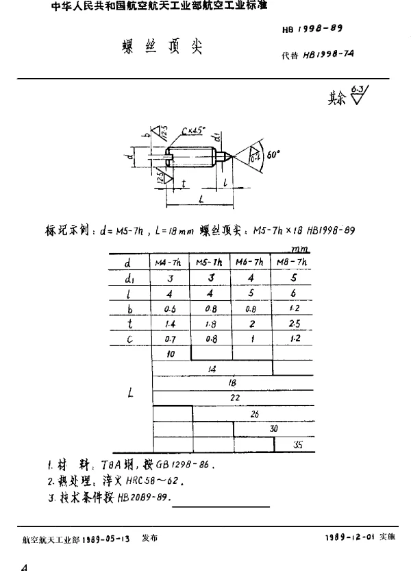 HB 1998-1989 螺丝顶尖