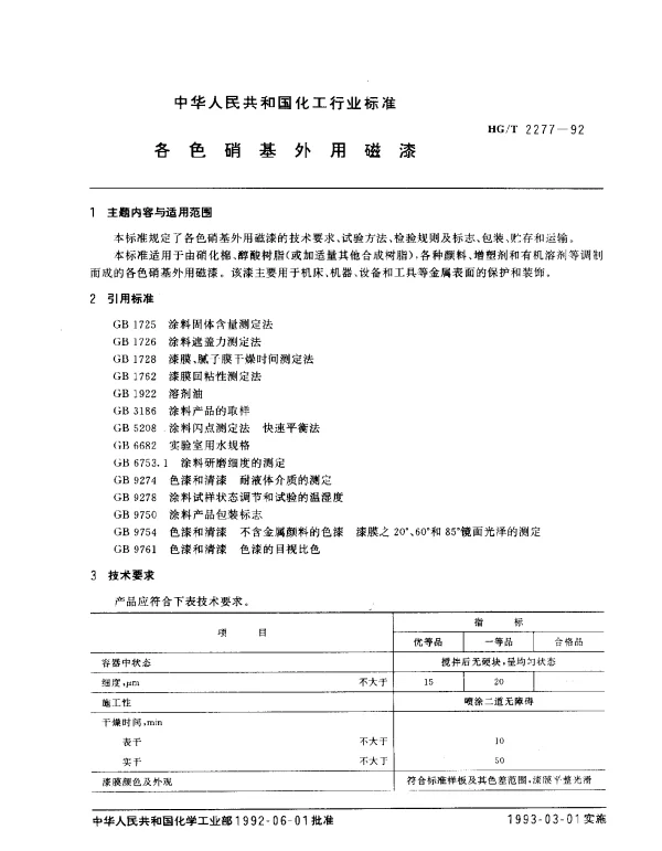 HGT 2277-1992 各色硝基外用磁漆