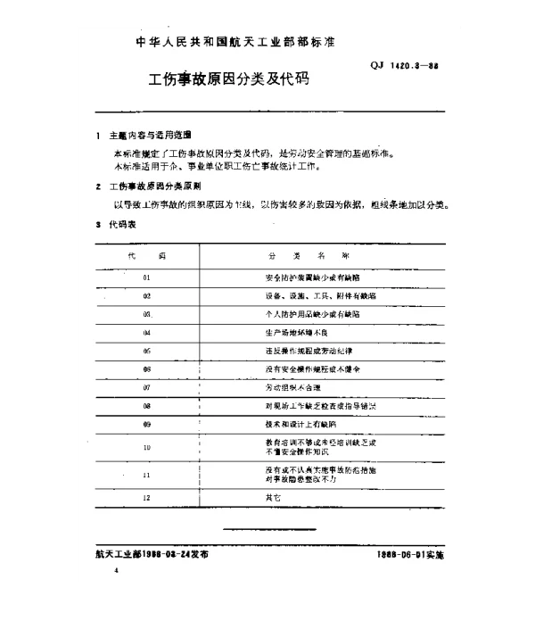 QJ 1420.3-1988 工伤事故分类及代码 工伤事故原因分类及代码