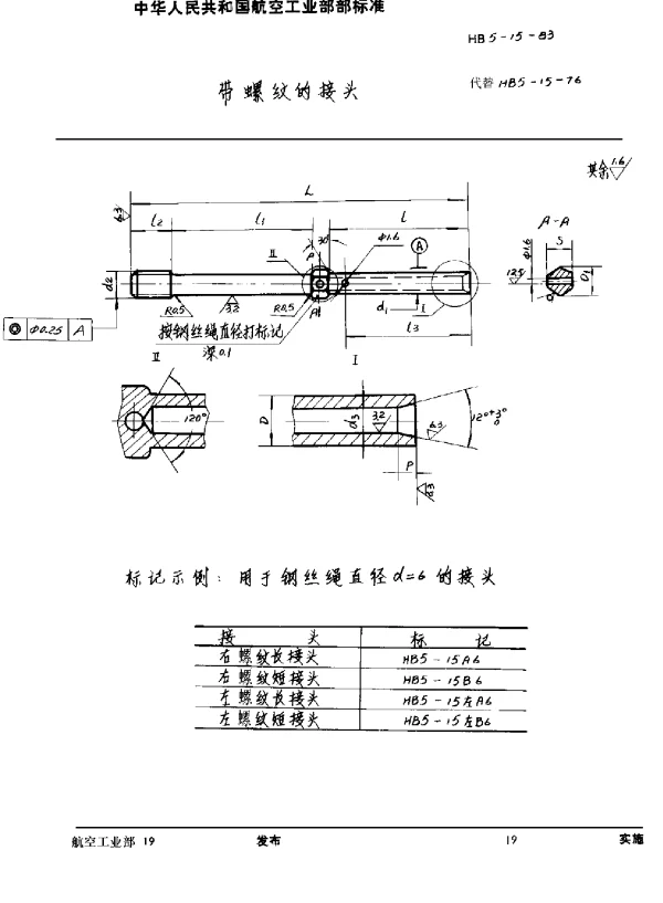 HB 5-15-1983 带螺纹的接头