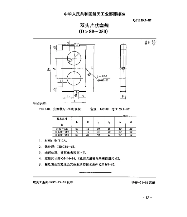 QJ 1159.7-1987 光滑极限量规型式尺寸 双头片状塞规(D80~250)