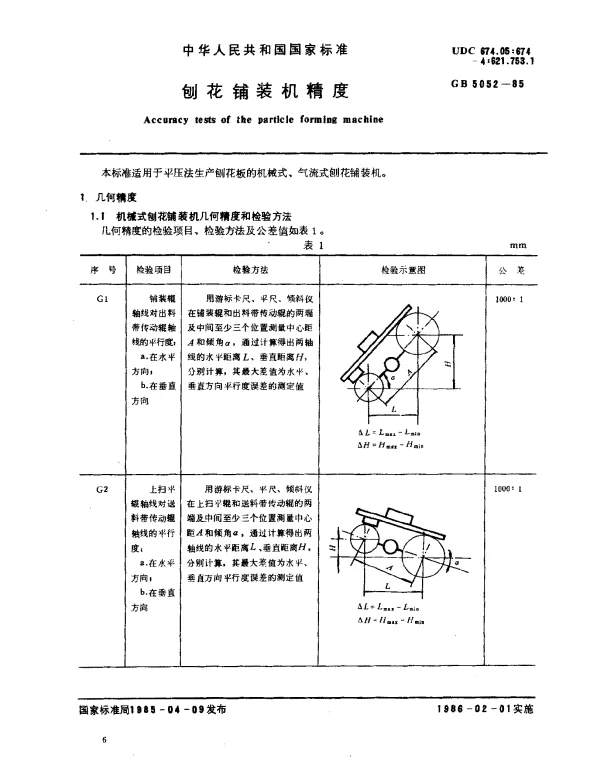 GB 5052-1985 刨花铺装机精度