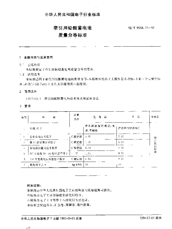 SJT 9550.27-1993 牵引用铅酸蓄电池质量分等标准