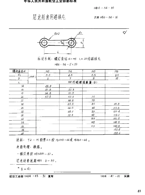 HB 6-54-1983 尼龙衬套用搭铁片